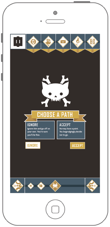 ff Phone Screen